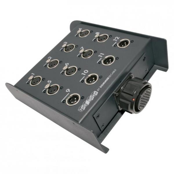 THE BOXX -> Rund-LK-Verbinder ; Tiefe: 211 mm; getrennte Masseführung